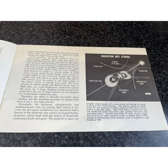Vintage NASA 'Weather In Space' By J. S. Butz, Jr. Booklet U.S. Government 1963 - Picture 3 of 5